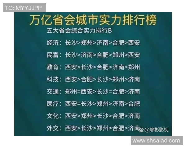杭州篮球队荣登状态排行榜第三名展现强劲实力与团队精神